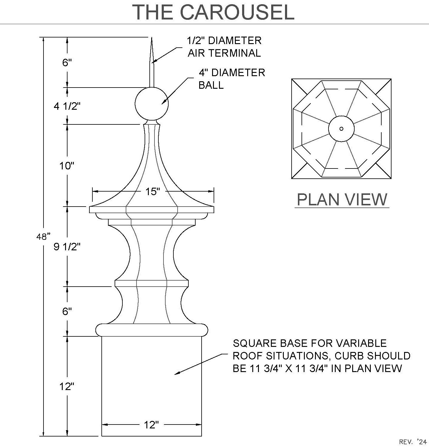Carousel Spire Detail
