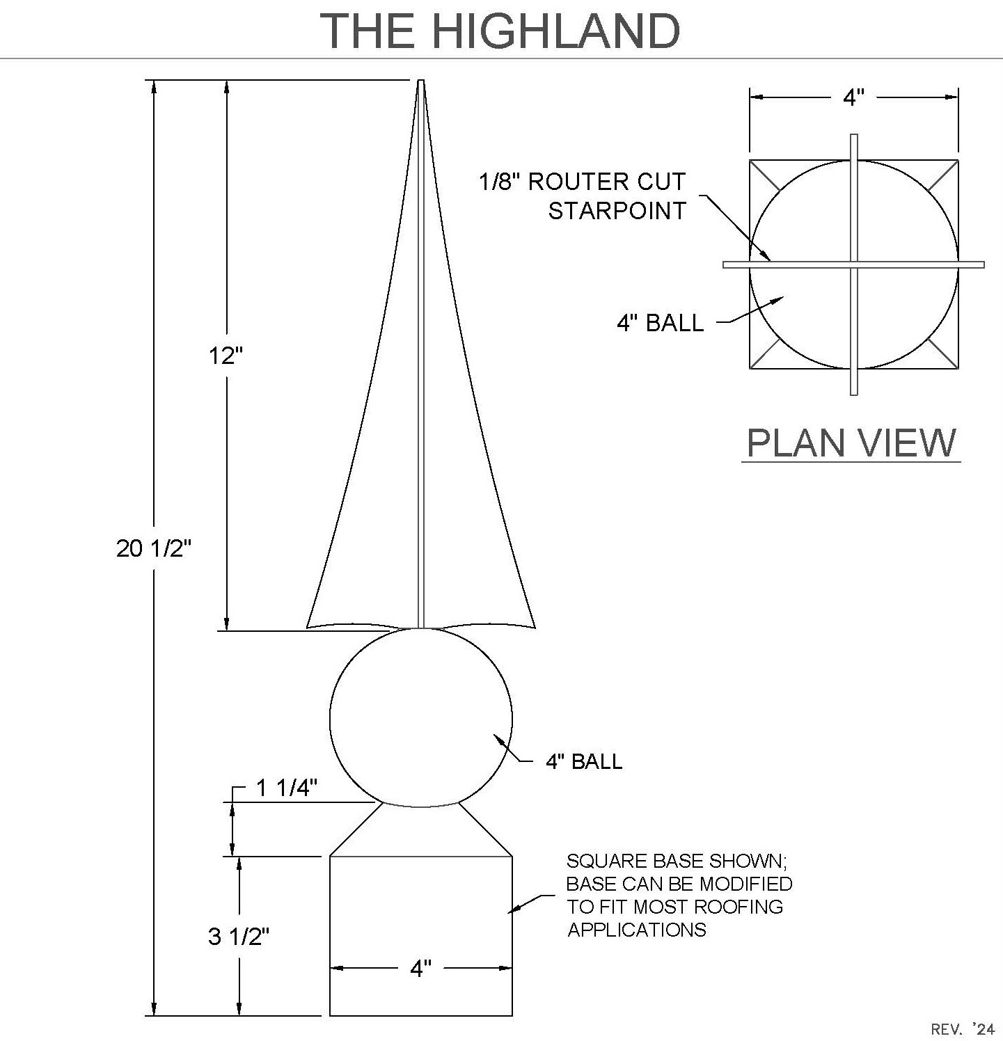 Highland Spire Detail
