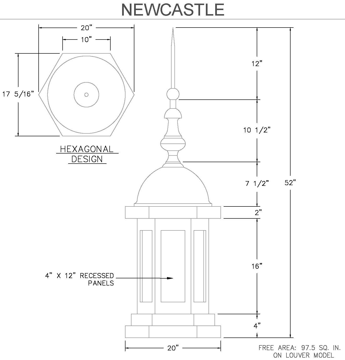 Newcastle Cupola Detail