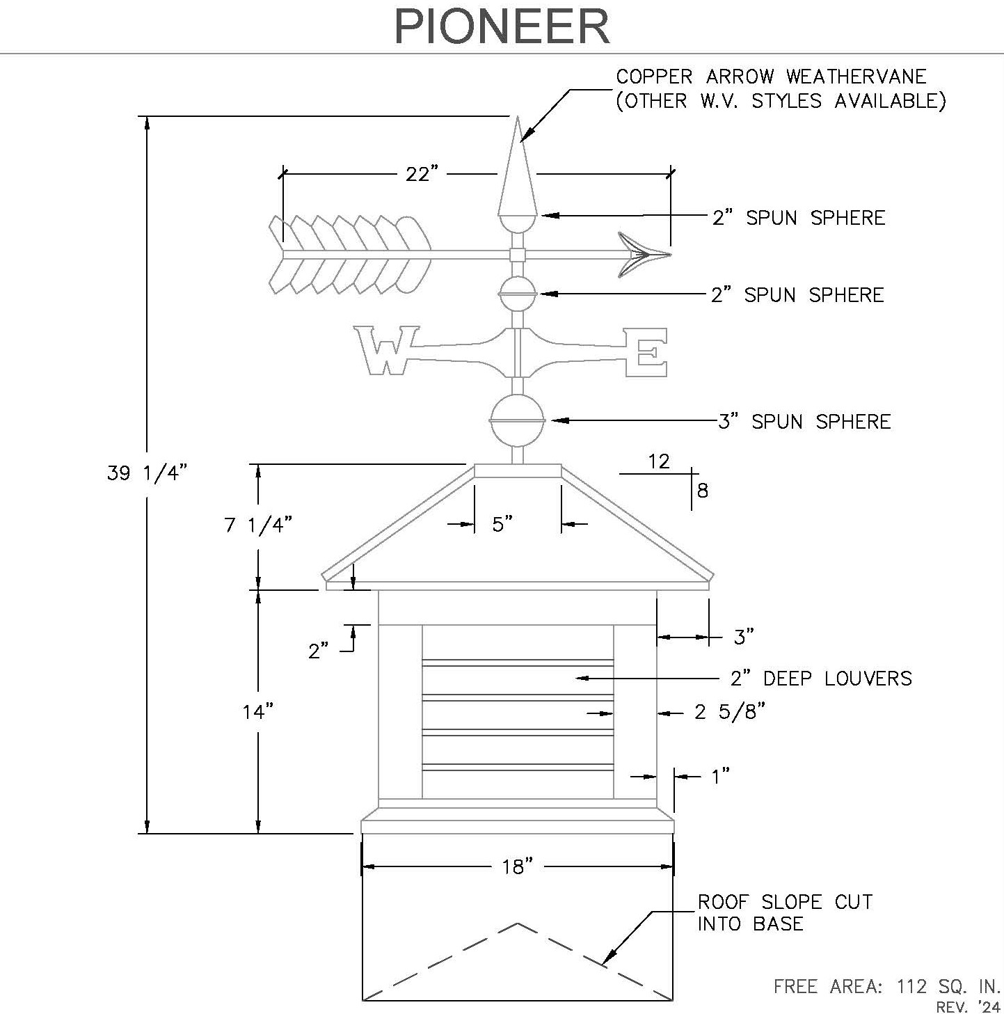 Pioneer Cupola Detail