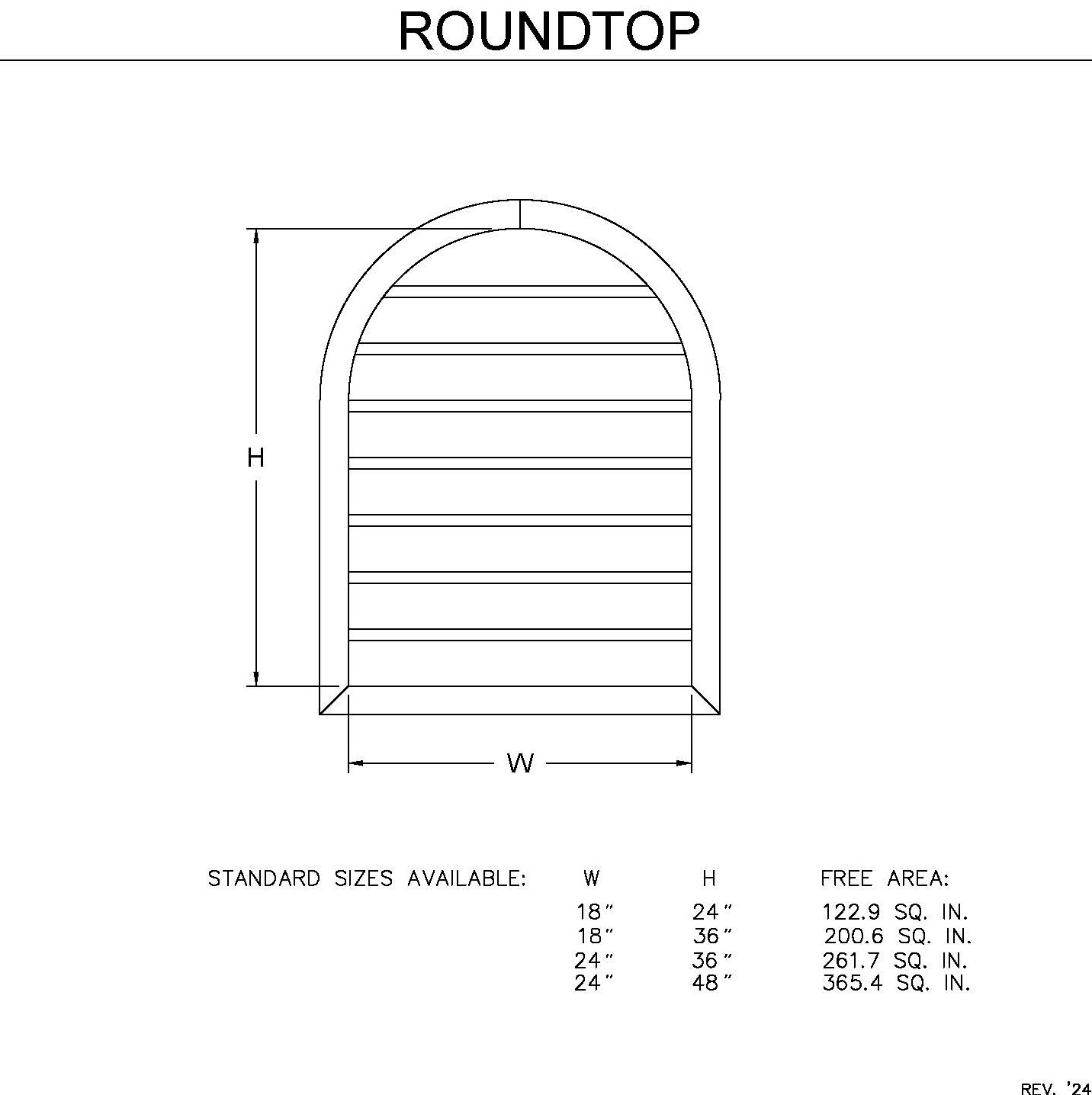 Roundtop Louver Detail