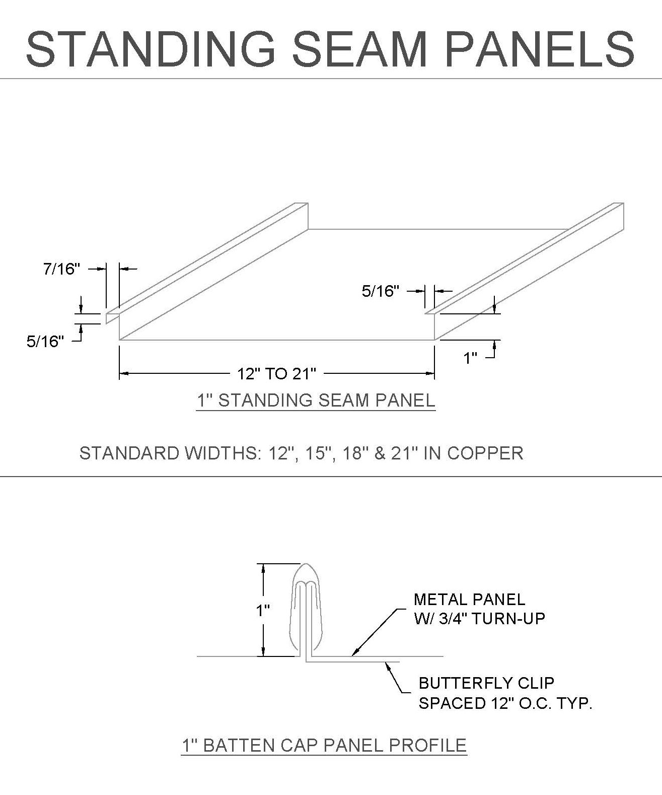 Standing Seam Roof Panel Spec Detail