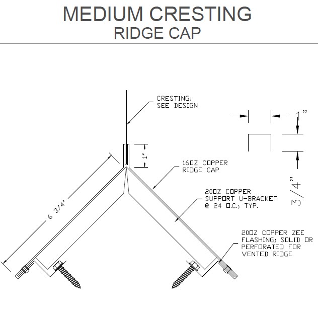 Medium Cresting Ridge Cap Detail