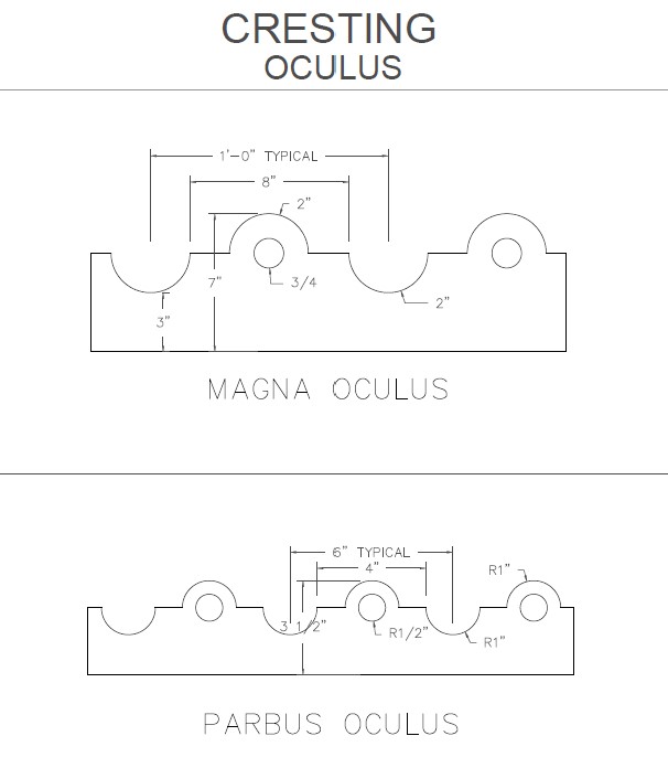 Oculus Cresting Detail