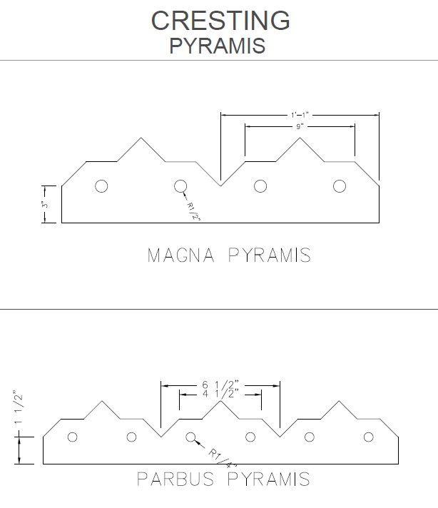 Pyramis Cresting Detail